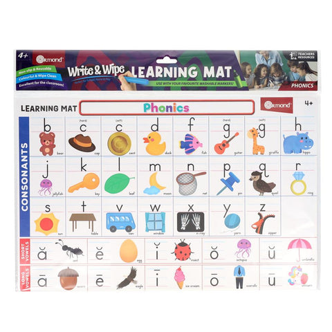 Phonics - Learning Mat