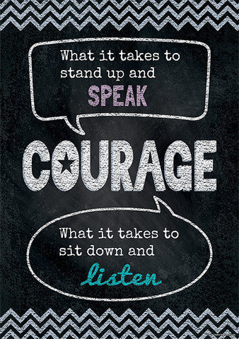 Courage Inspire U Poster
