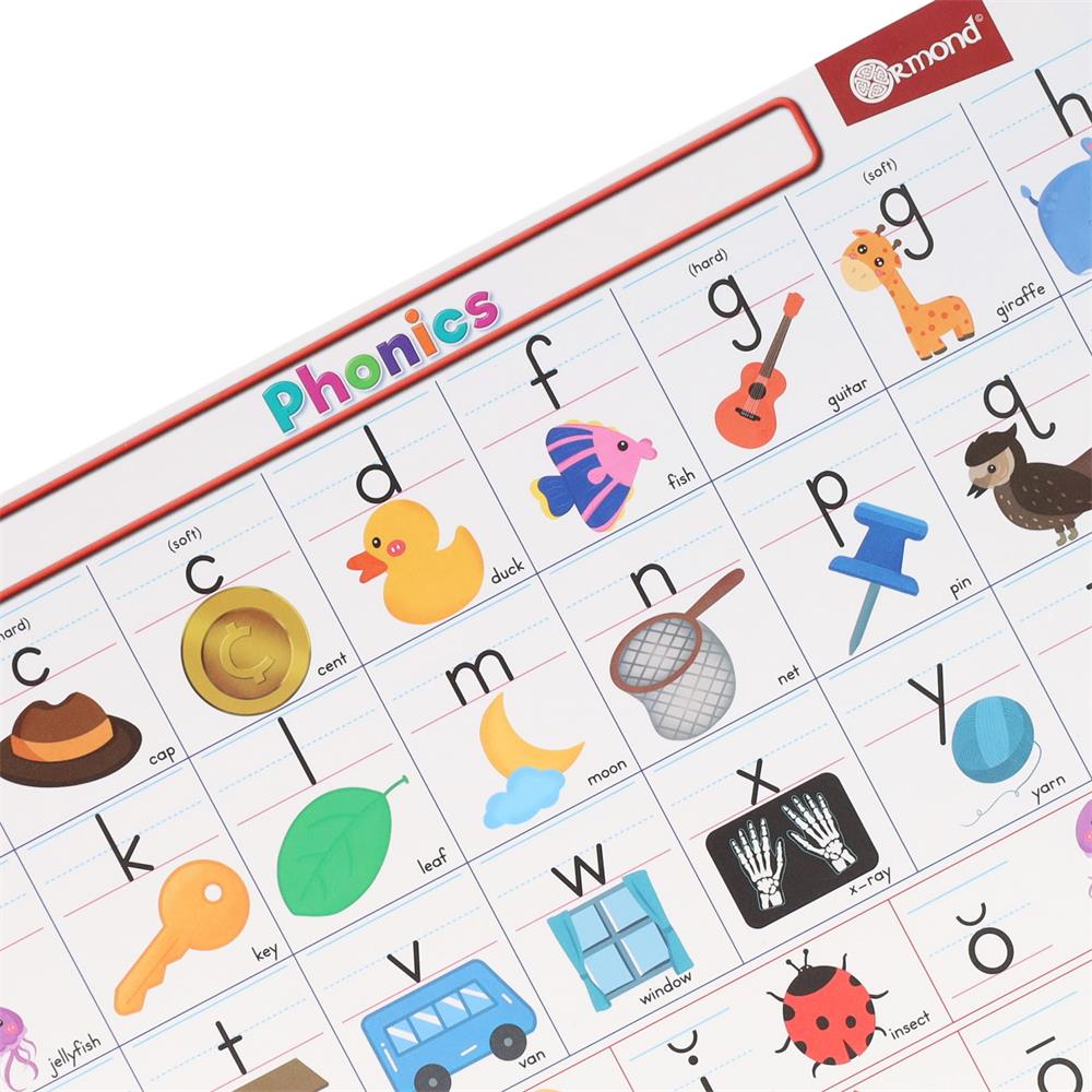 Phonics - Learning Mat – SchoolQuip.ie
