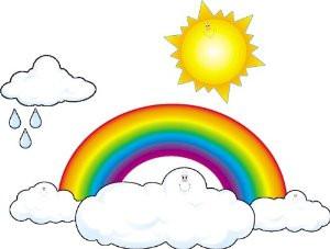 Big Rainbow Bulletin Board Set