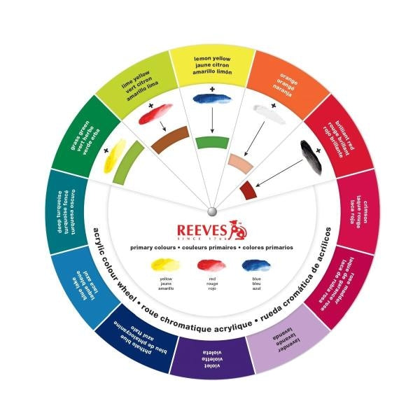 Reeves - Colour Wheel - Acrylic