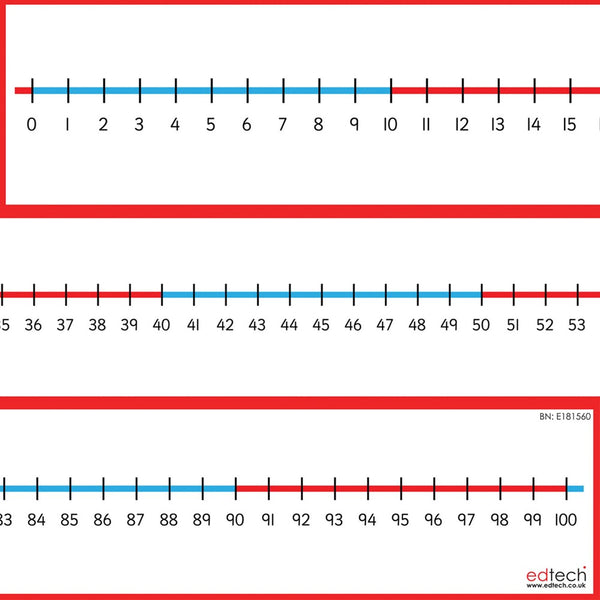 Desktop 0-100 Number Line Pack of 5