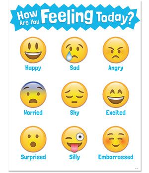 How Are You Feeling Today? Emoji Chart