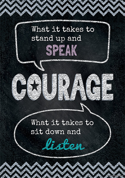 Courage Inspire U Poster