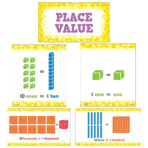 Place Value Mini Bulletin Board