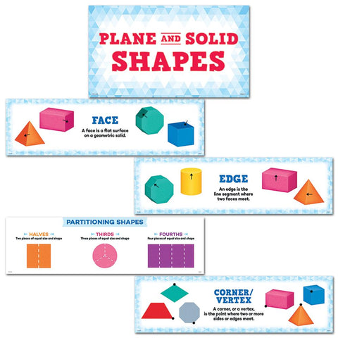 Plane and Solid Shapes Mini Bulletin Board