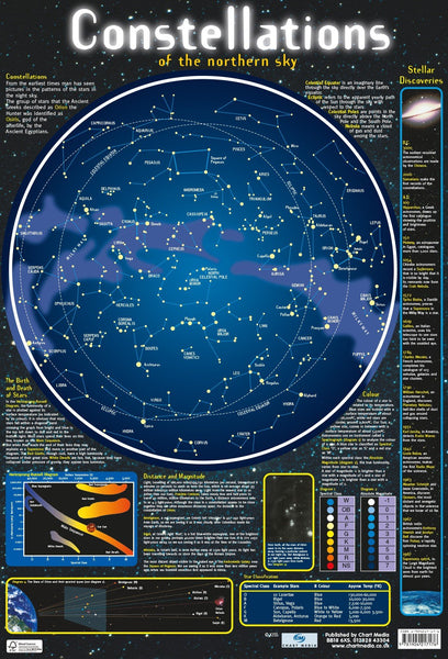 Poster 60cm x 40cm - Constellations
