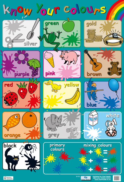 Poster 60cm x 40cm - Know Your Colours