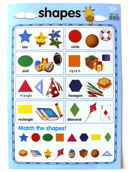 Shapes Educational Chart