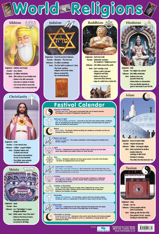 Poster 60cm x 40cm - World Religions