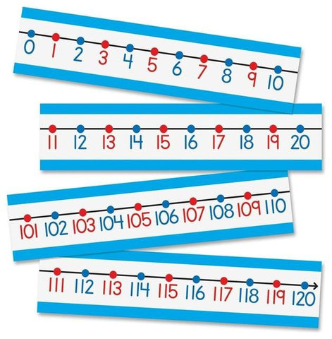 Classroom Number Line Bulletin Board Set of 12 Pieces
