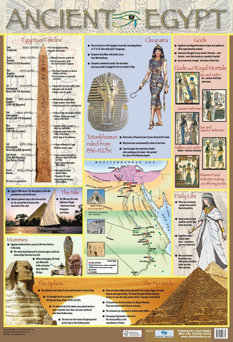 Poster 60cm x 40cm - Ancient Egypt
