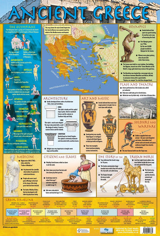 Poster 60cm x 40cm - Ancient Greece