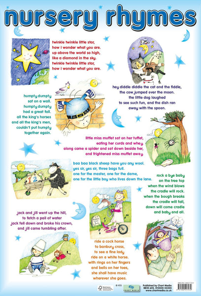 Poster 60cm x 40cm - Nursery Rhymes