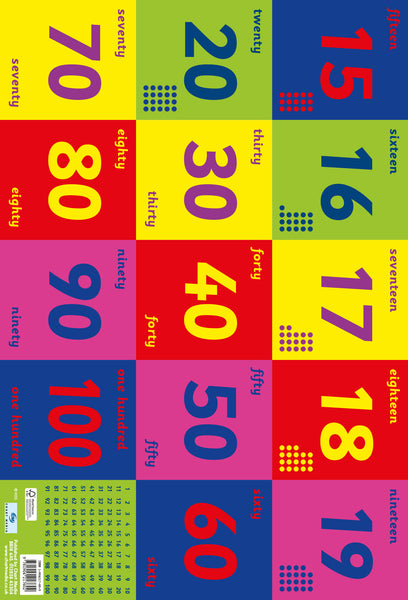 Wall Frieze 60cm x 40cm x 2 Posters - Numbers